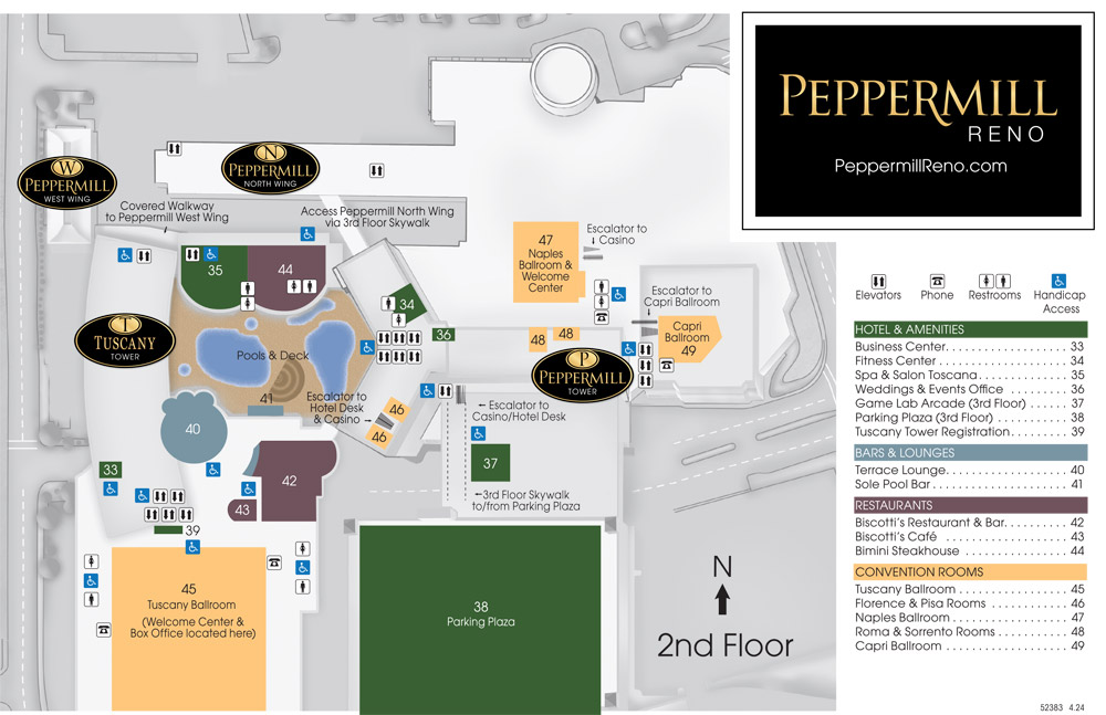 Property Map Level Two